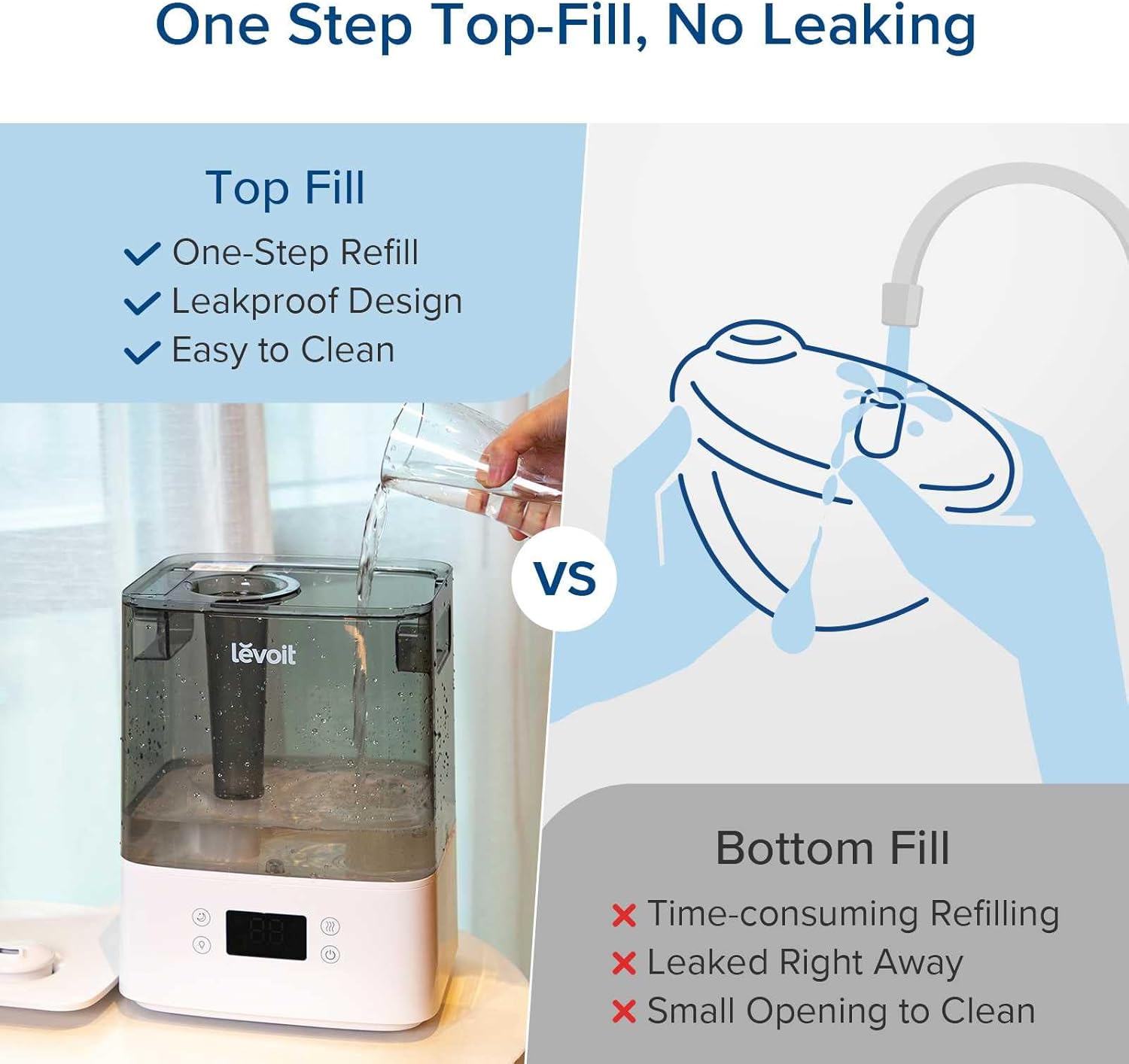 Smart Humidifiers for Bedroom Large Room Home,(6L) Cool Mist Top Fill Essential Oil Diffuser for Baby & Plants,Smart App & Voice Control, Rapid Humidification & Auto Mode-Quiet Sleep Mode, Gray