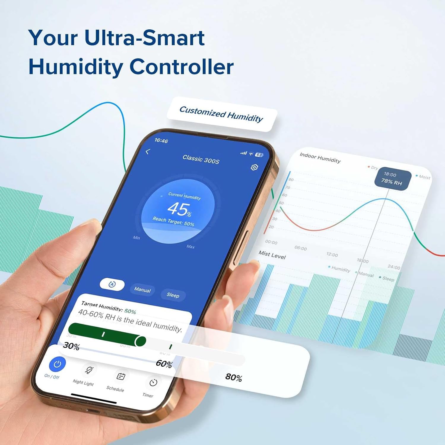 Smart Humidifiers for Bedroom Large Room Home,(6L) Cool Mist Top Fill Essential Oil Diffuser for Baby & Plants,Smart App & Voice Control, Rapid Humidification & Auto Mode-Quiet Sleep Mode, Gray