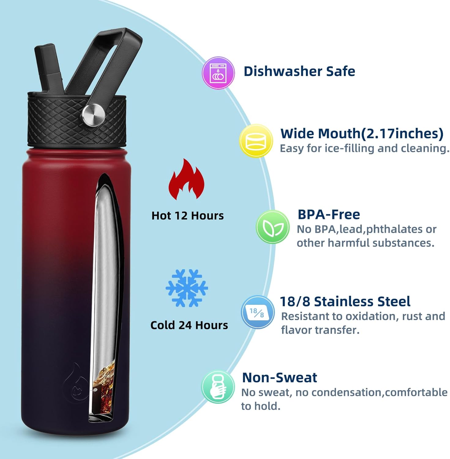 22oz Insulated Stainless Steel Water Bottle – 3 Lid Options (Straw, Spout, Handle) | Hot & Cold Thermo Bottle | Leakproof & Reusable Travel Mug – Charming Red